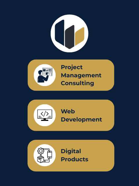 Project Consultancy Company Profile - Fractional PM Services Overview PDF Download